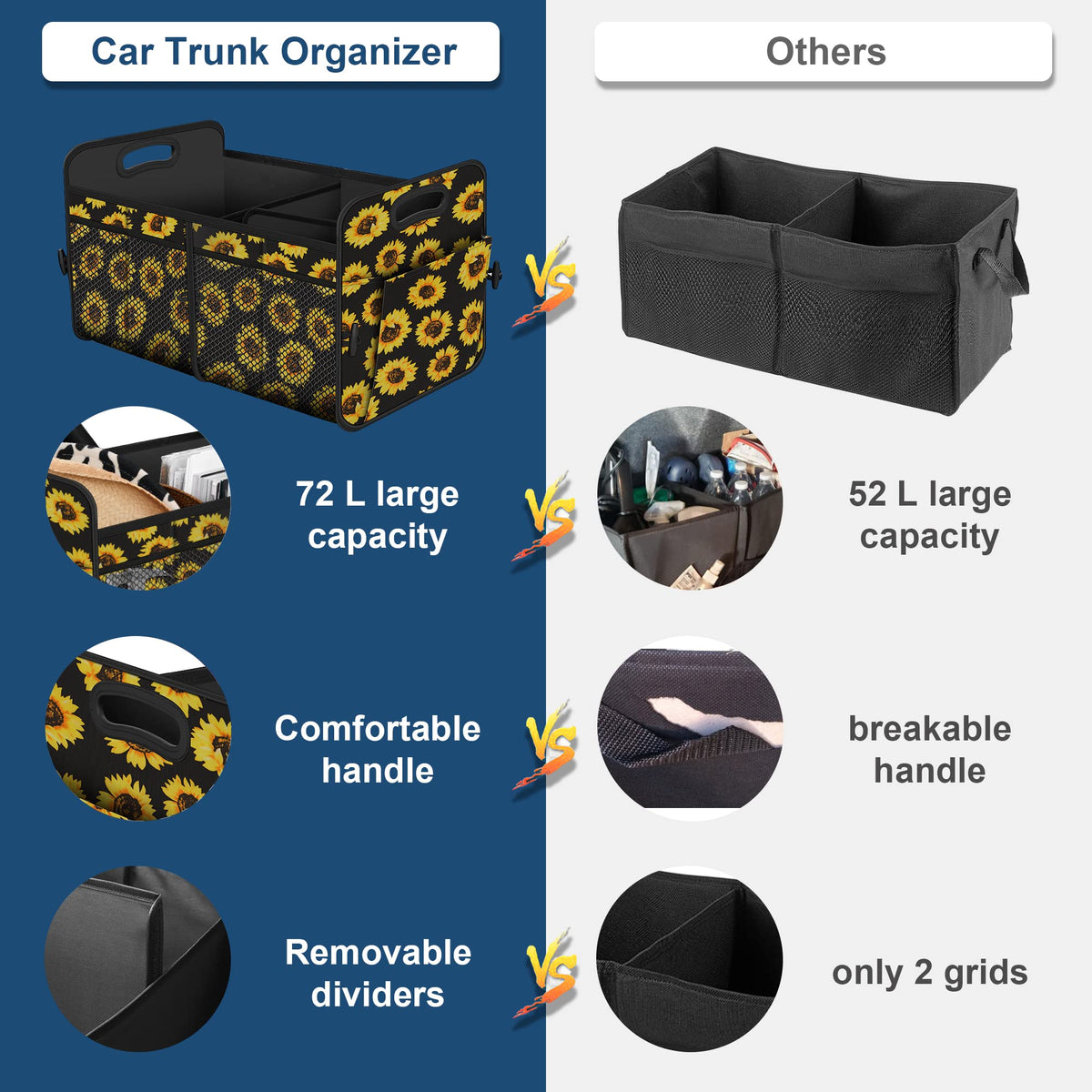 Femuar Car Trunk Organizer-Collapsible Car Storage for Suv/Jeep/Sedan