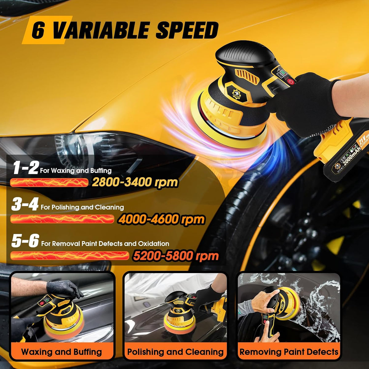 Cordless Car Buffer Polisher kit, DA Polisher with 2*21V Batteries