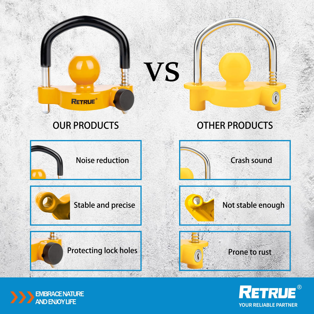 RETRUE Universal Trailer Coupler Lock, Adjustable Hitch Lock, Bright Yellow