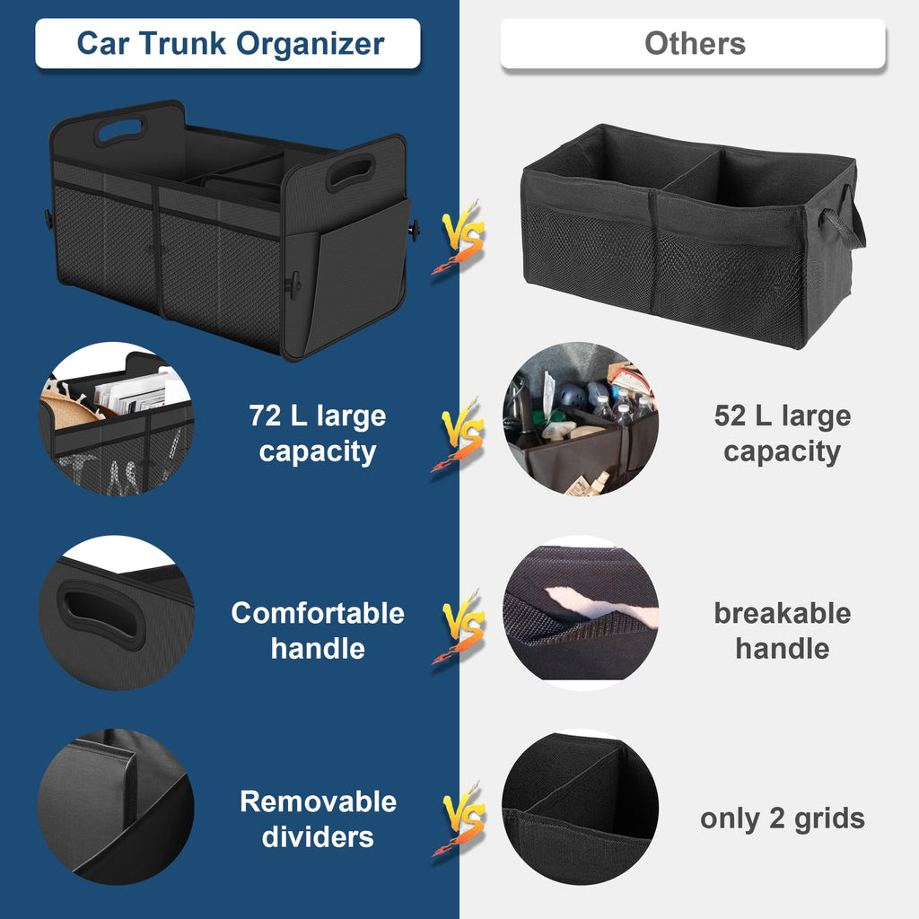 Femuar Car Trunk Organizer-Collapsible Car Storage for Suv/Jeep/Sedan