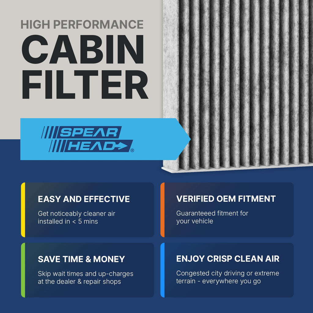 Spearhead Odor Defense Breathe Easy AC & Heater Cabin Air Filter (BE-157)