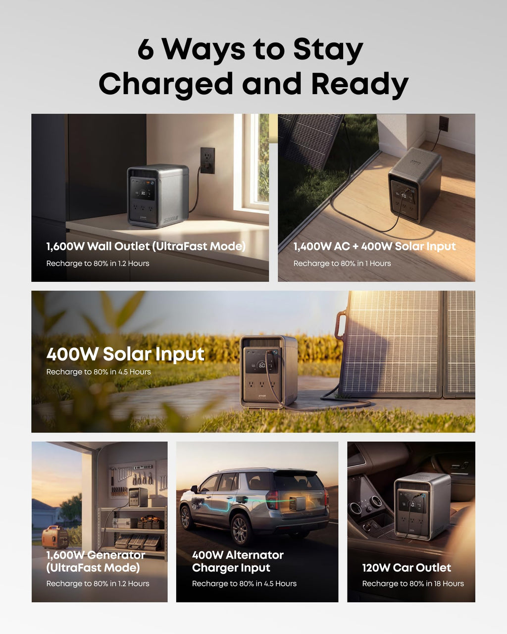 Anker SOLIX S2000 Portable Power Station, 2,010Wh, 1,500W