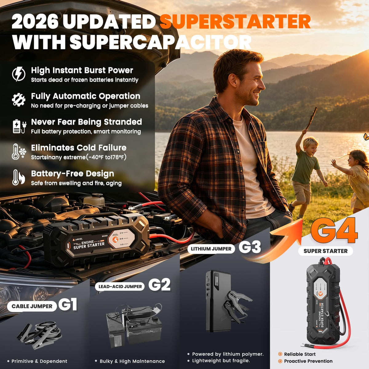 ANCEL BS200 Super Starter, Permanently Connected Jump Starter System 2.0
