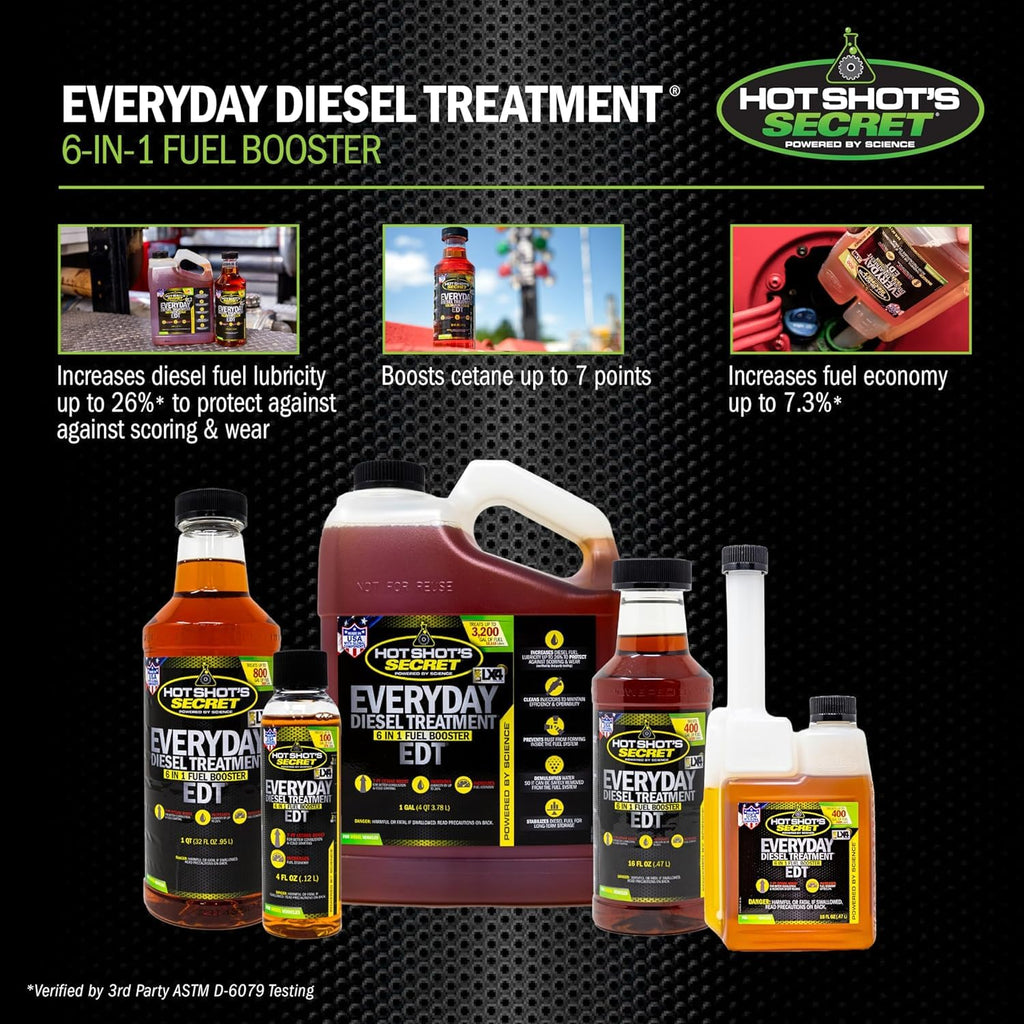 Hot Shot's Secret Everyday Diesel Treatment EDT, 16 oz