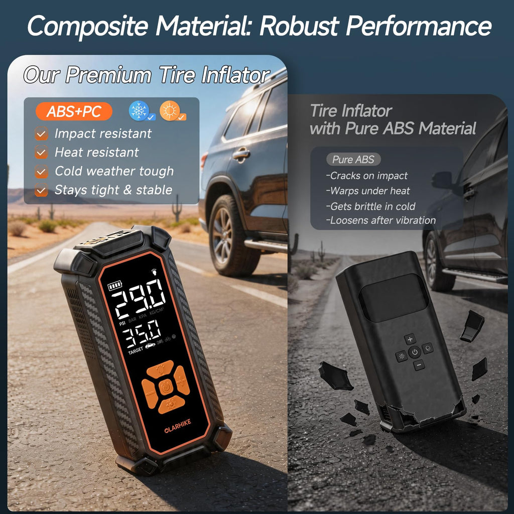 OlarHike Tire Inflator Portable Air Compressor,Dual Power-3*2000mAh &12V DC
