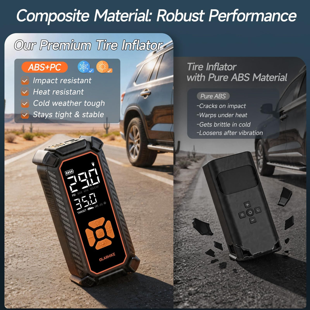OlarHike Tire Inflator Portable Air Compressor,Dual Power-3*2000mAh &12V DC