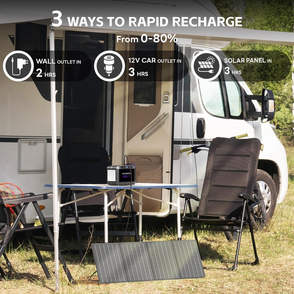 MARBERO Portable Power Station 88Wh, 120W Surge, Solar Generator 24,000mAh