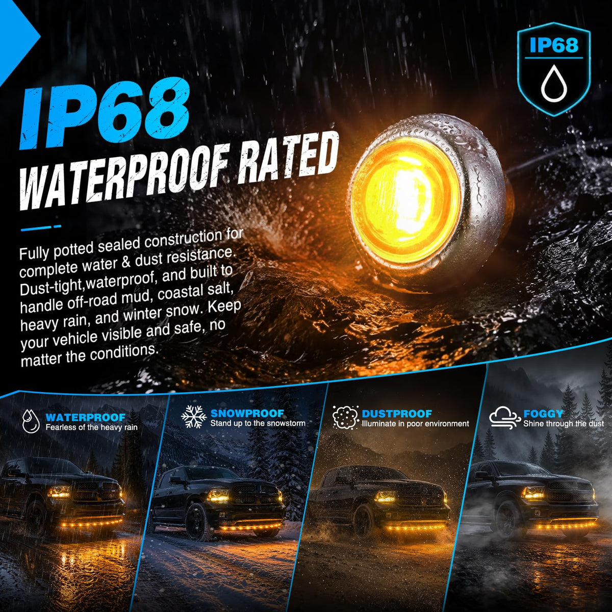 Nilight 3/4" Round LED Clearance Marker Lights, Amber, 10-Pack