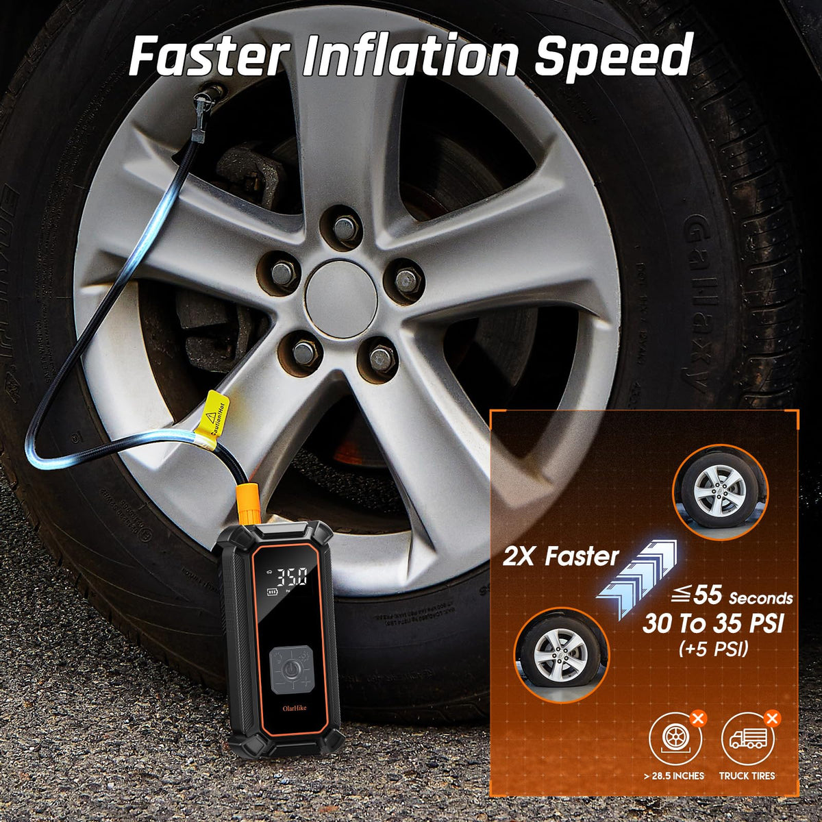 OlarHike Tire Inflator Portable Air Compressor,Dual Power-3*2000mAh &12V DC