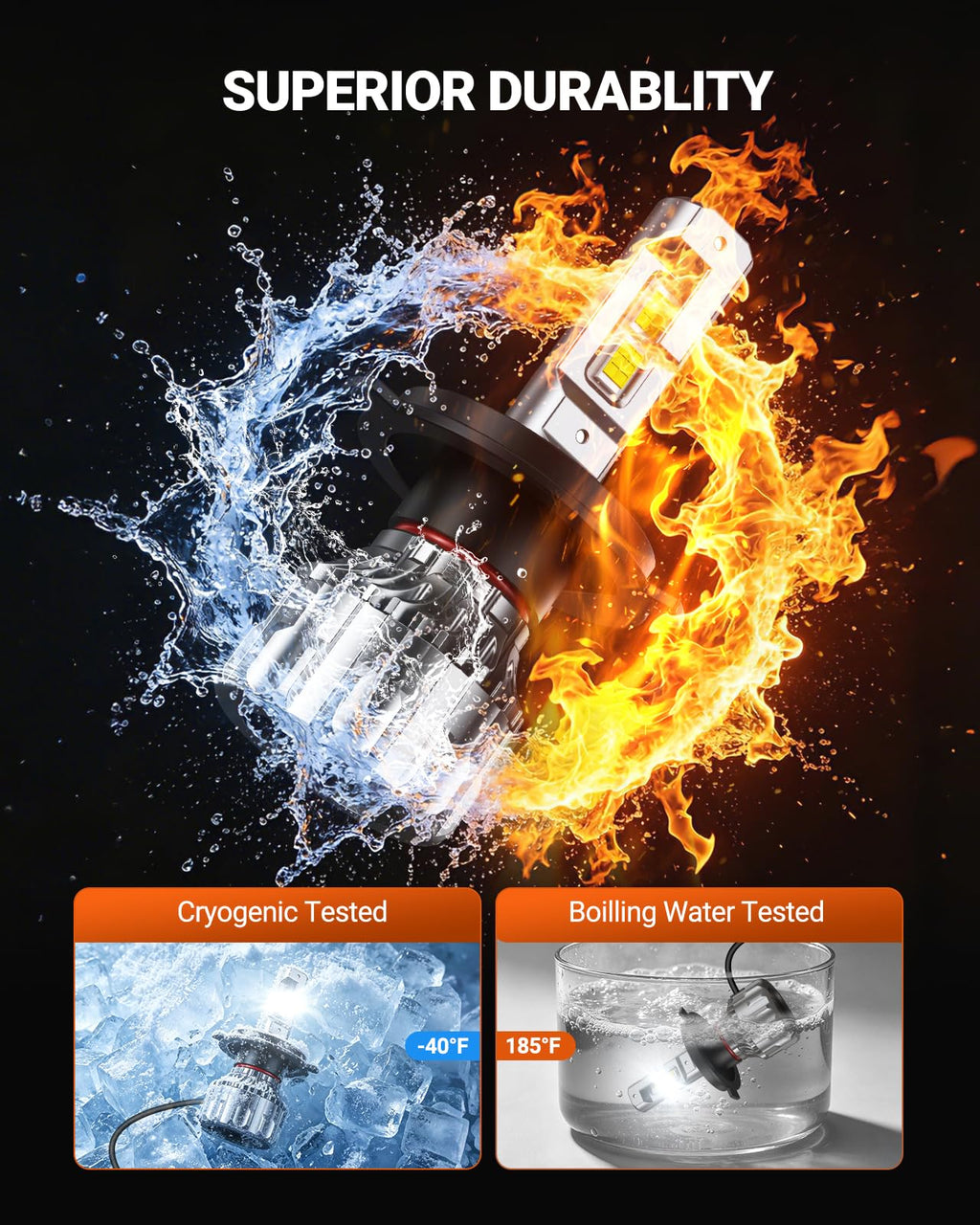 SEALIGHT H13 Bulbs, 70000LM 800% Brighter 6500K Cool White H13 Bulbs with Fan, 70000H Lifespan, IP68 Waterproof, Pack of 2