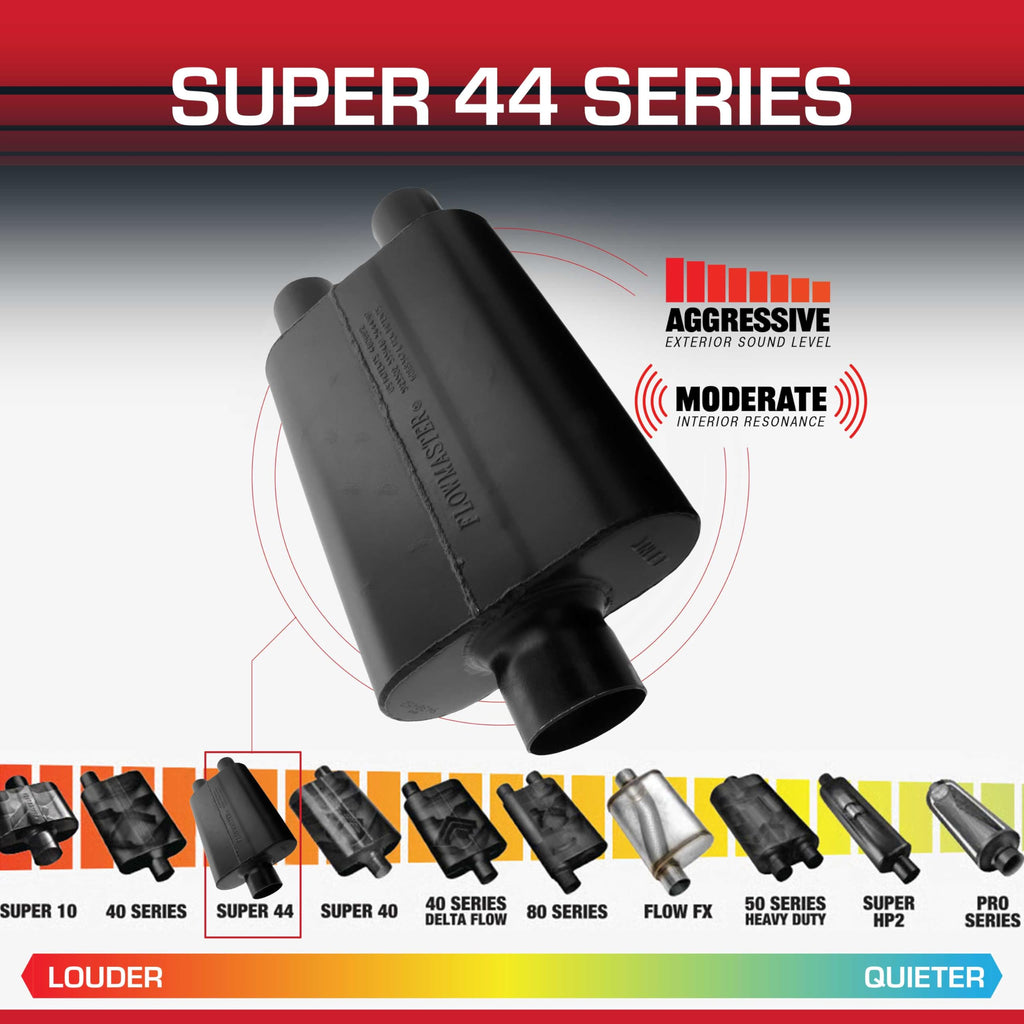 Flowmaster Super 44 Series Chambered Muffler – 3.00" Offset In/Center Out