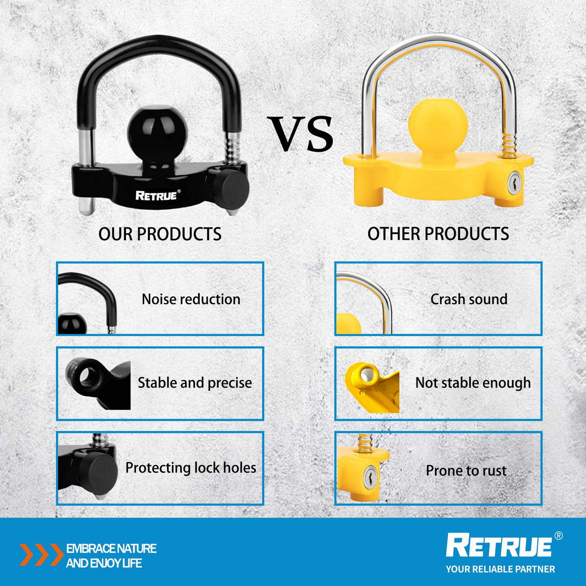 RETRUE Universal Trailer Coupler Lock, Adjustable Hitch Lock, Bright Yellow