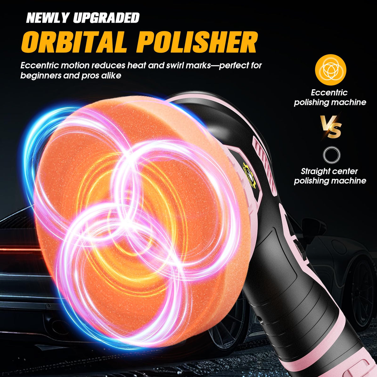 Cordless Car Buffer Polisher kit, DA Polisher with 2*21V Batteries