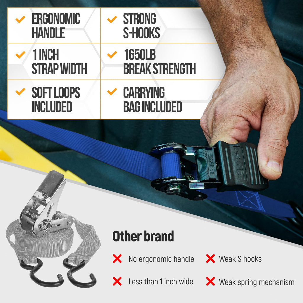 FORTEM Ratchet Straps - Tie Down Strap Set, 4 Pack, 1650lb Break Strength