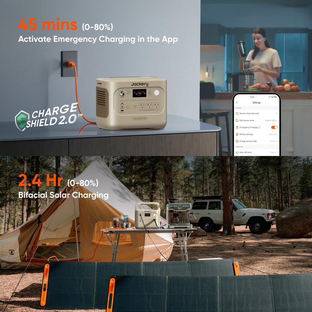 Jackery Explorer 1000 v2 Portable Power Station,1070Wh,1500W