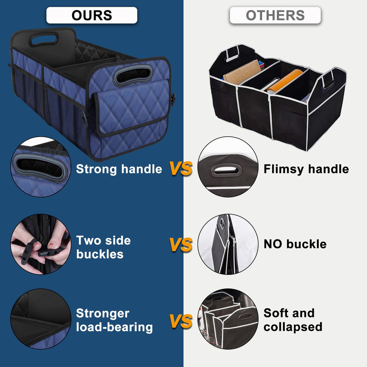 Deosk Car Trunk Organizer for SUV, Foldable Car Organizers and Storage