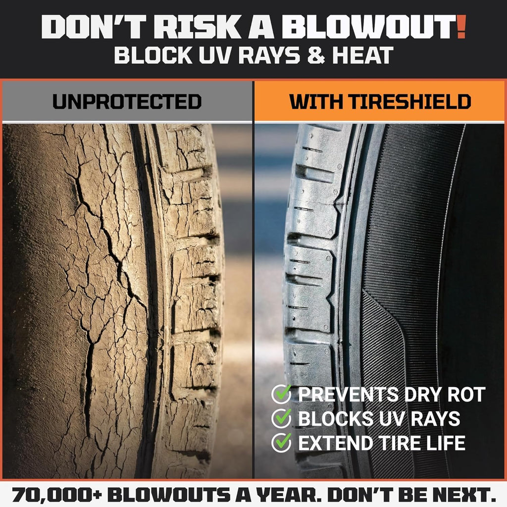 TIRESHIELD PRO Tire Covers Set of 4 - Heavy Duty All-Weather UV-Resistant Wheel Covers w/StormLock-System - Year-Round Protection for Your RV, Camper, Truck, Car & Trailer Tires w/ 26-28.75" Diameter