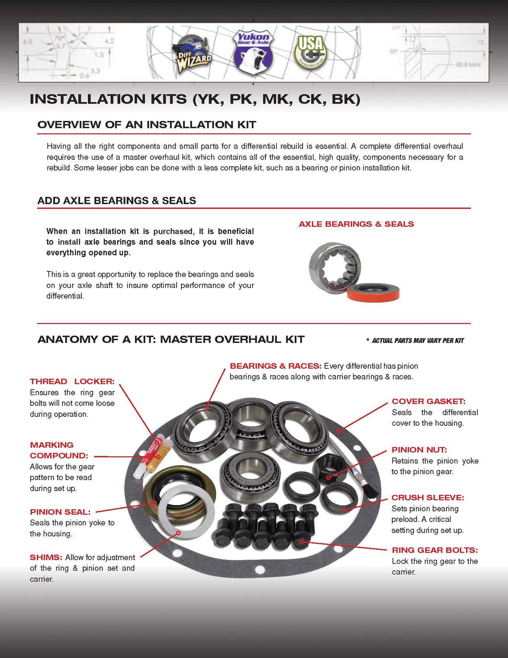 Crush sleeve eliminator kit for Ford 8.8" & 7.5