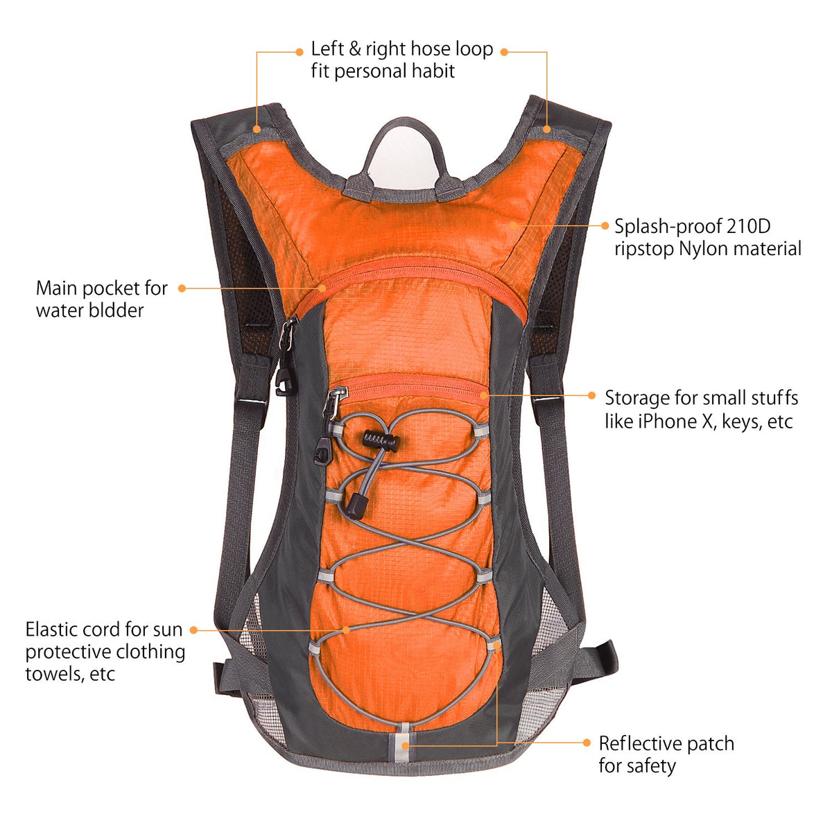 Unigear Hydration Pack Backpack with 2L Water Bladder for Hiking & Cycling