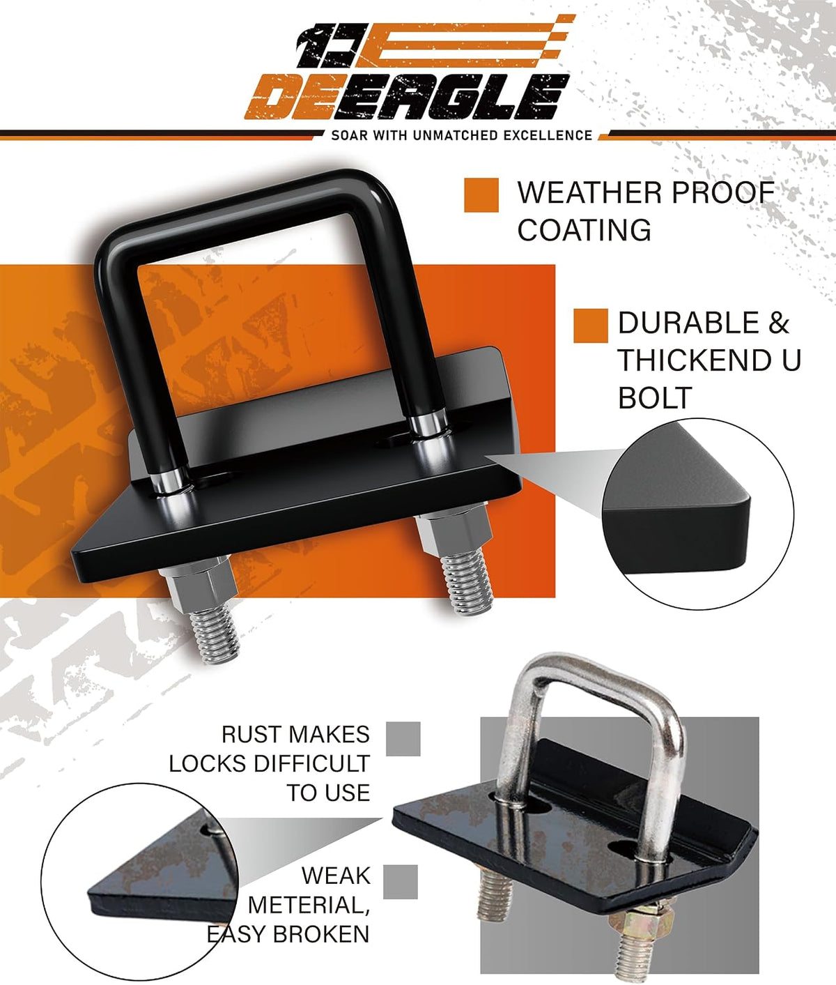 DEEAGLE Hitch Tightener Anti Rattle Stabilizer for 1.25" to 2" Hitch