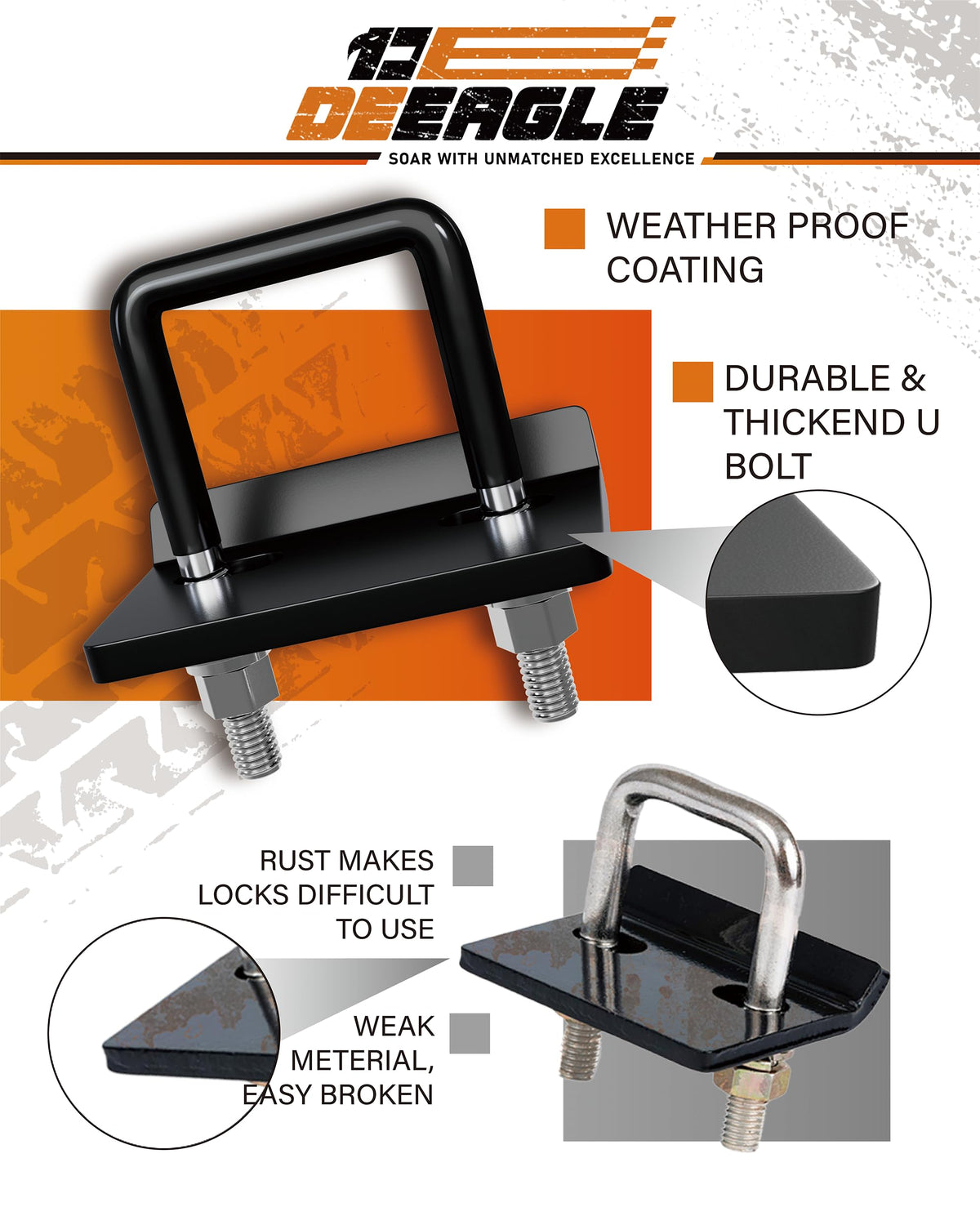 DEEAGLE Hitch Tightener Anti Rattle Stabilizer for 1.25" to 2" Hitch