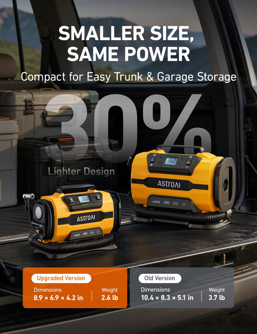 AstroAI Tire Inflator Portable Air Compressor, 12V DC/120V AC Dual Power
