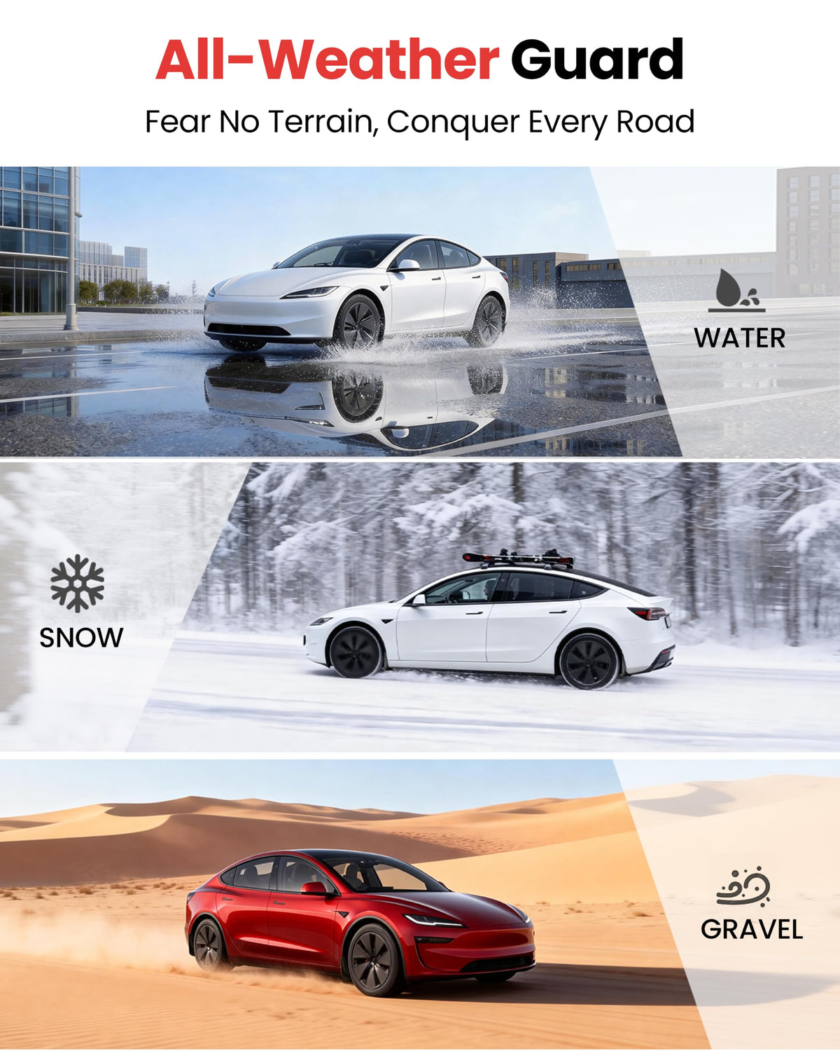 REEVAA Tesla Model Y Juniper 2025–2026 Mud Flaps Accessories, Set of 4