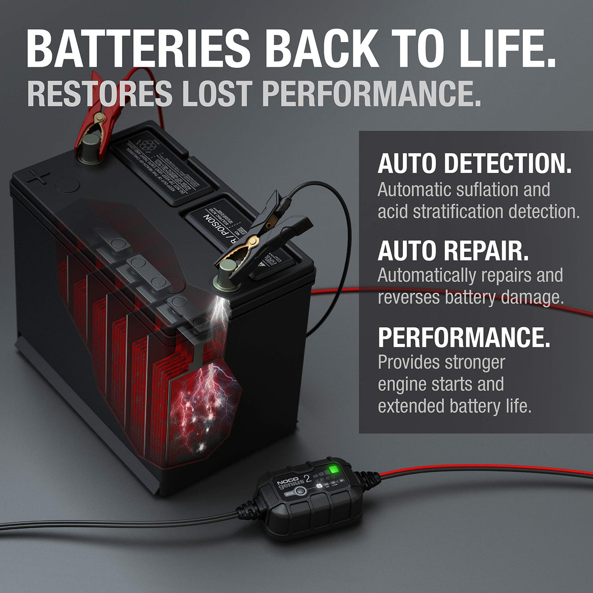 NOCO GENIUS2 2A 6/12V Smart Battery Charger, Trickle Charger & Maintainer
