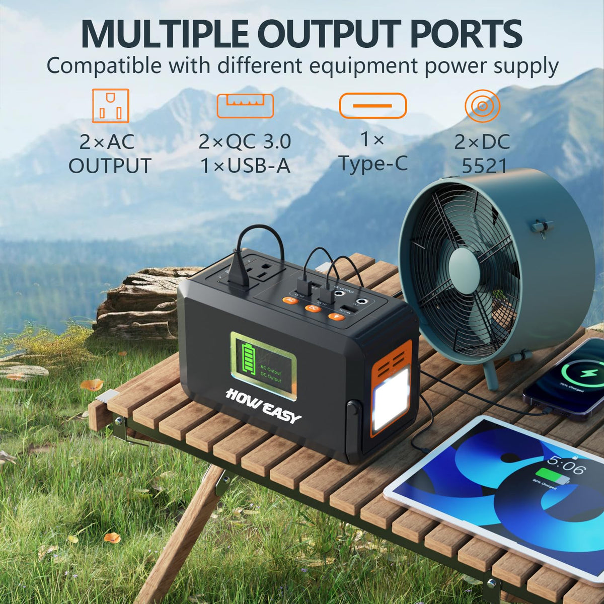 HOWEASY Portable Power Station,120W(240W Peak) Solar Generator