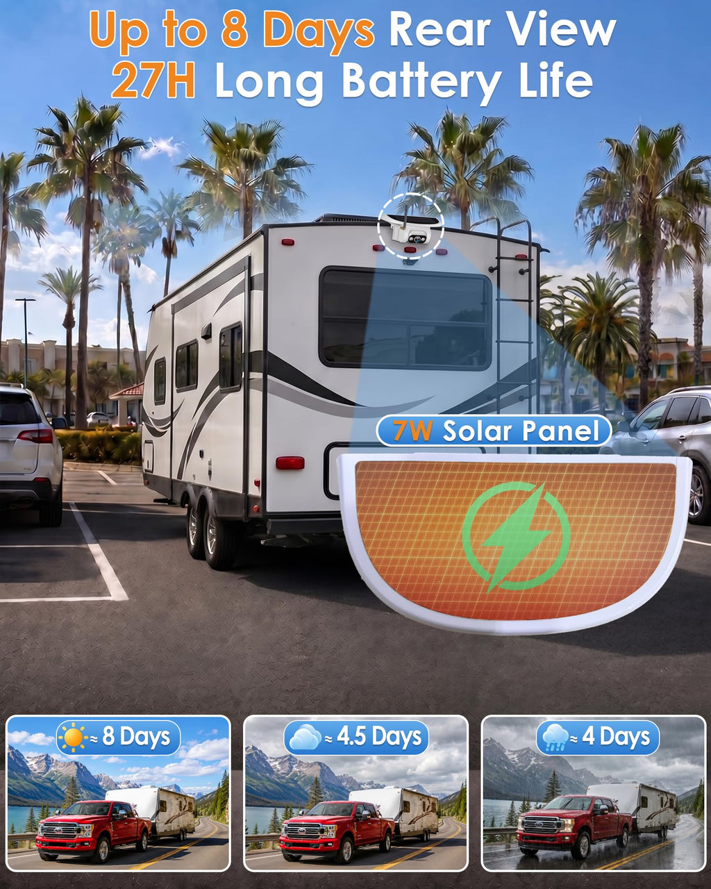 1080P HD Wireless Backup Camera - 1 Minute Magnetic Easy Install No Wiring