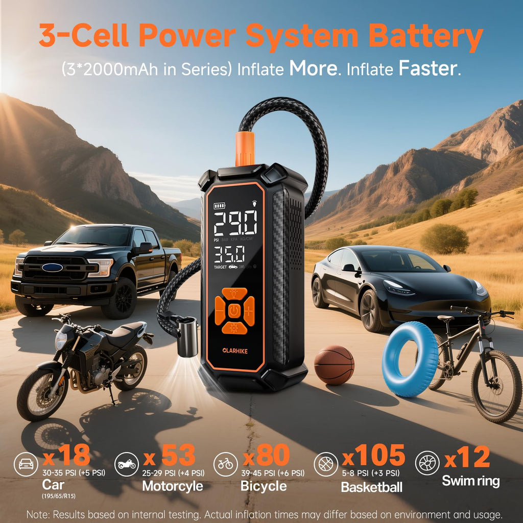 OlarHike Tire Inflator Portable Air Compressor,Dual Power-3*2000mAh &12V DC