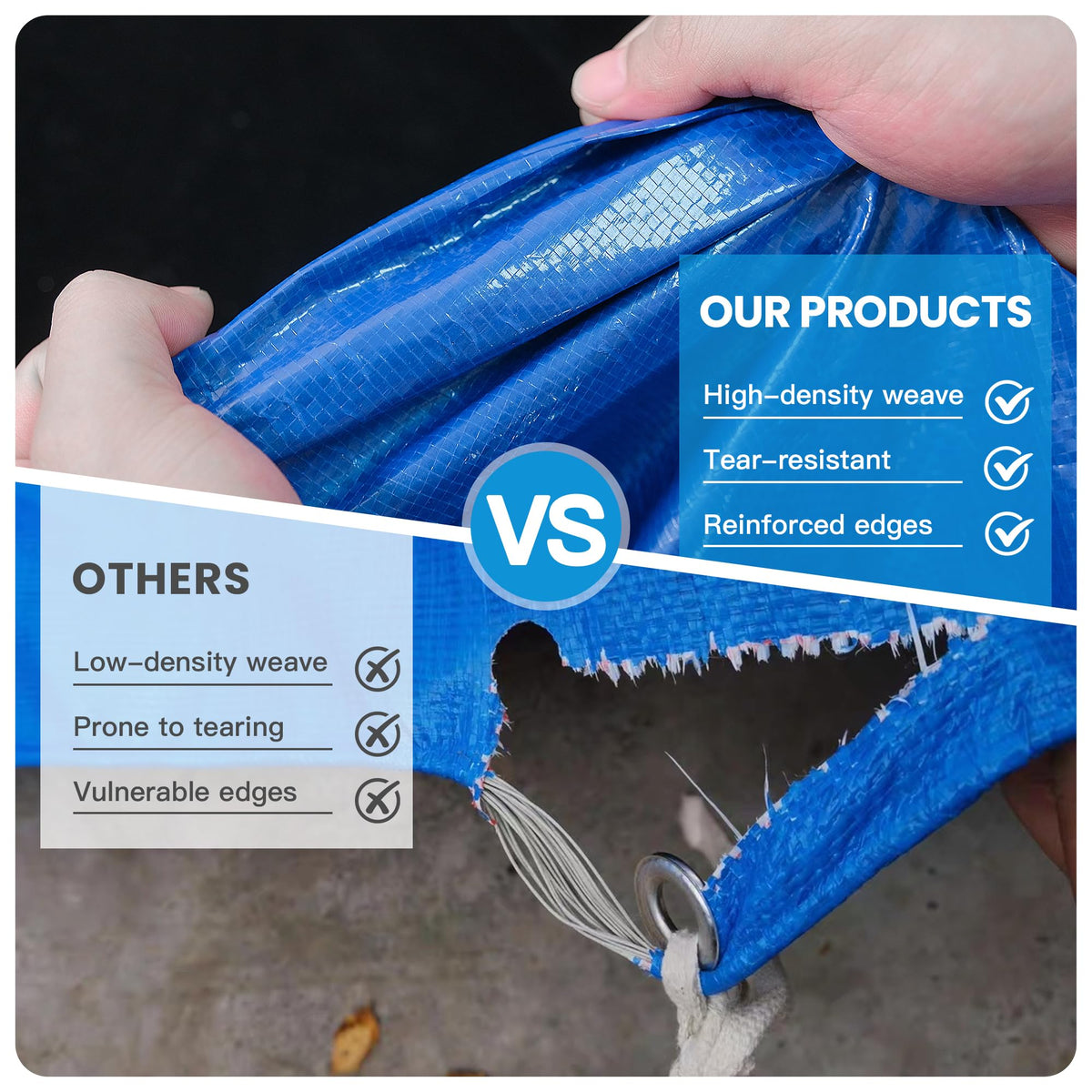 20x30Ft 5mil Waterproof Tarp, UV Resistant Blue Multipurpose Tarps