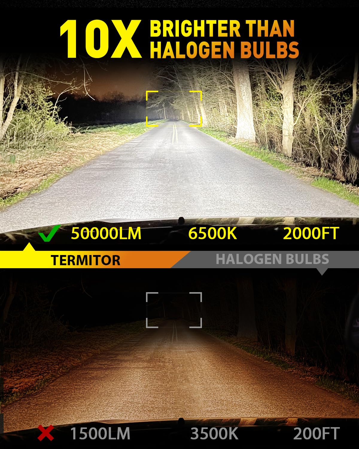 Termitor Latest 9007 LED Bulb Hi/Low Light, HB5 Halogen for HID Kits, 80,000 Lumens, 6500K Daylight White, No Adapter Required, 3-Min Easy Install, 75,000hrs+ Lifespan, IP68, 1:1 size, Pack of 2