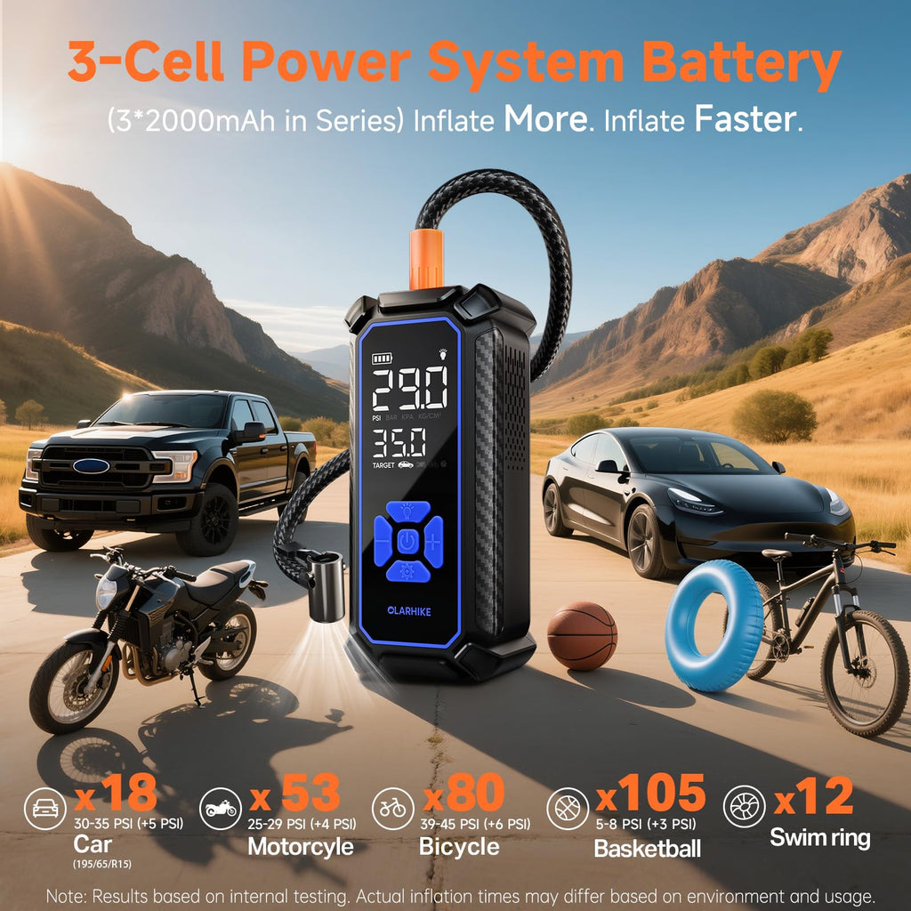 OlarHike Tire Inflator Portable Air Compressor,Dual Power-3*2000mAh &12V DC