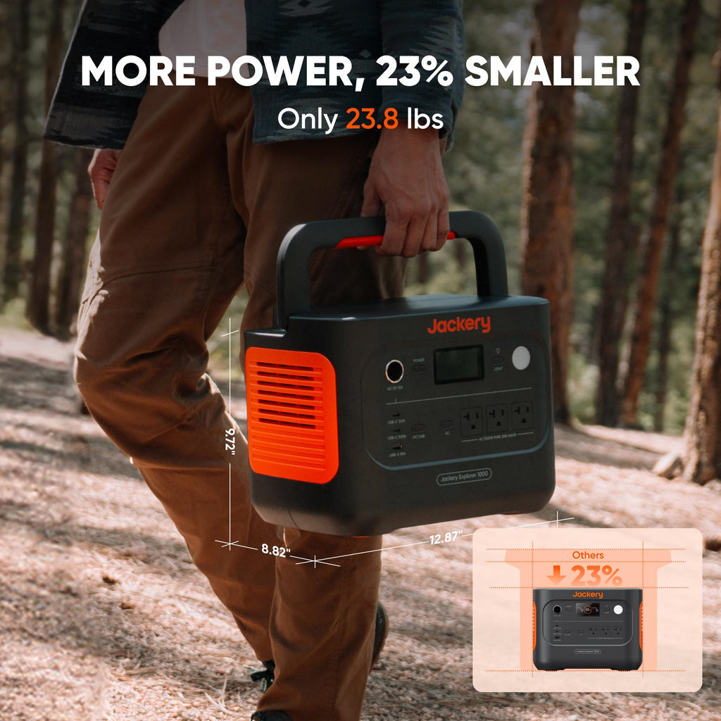 Jackery Explorer 1000 v2 Portable Power Station,1070Wh,1500W