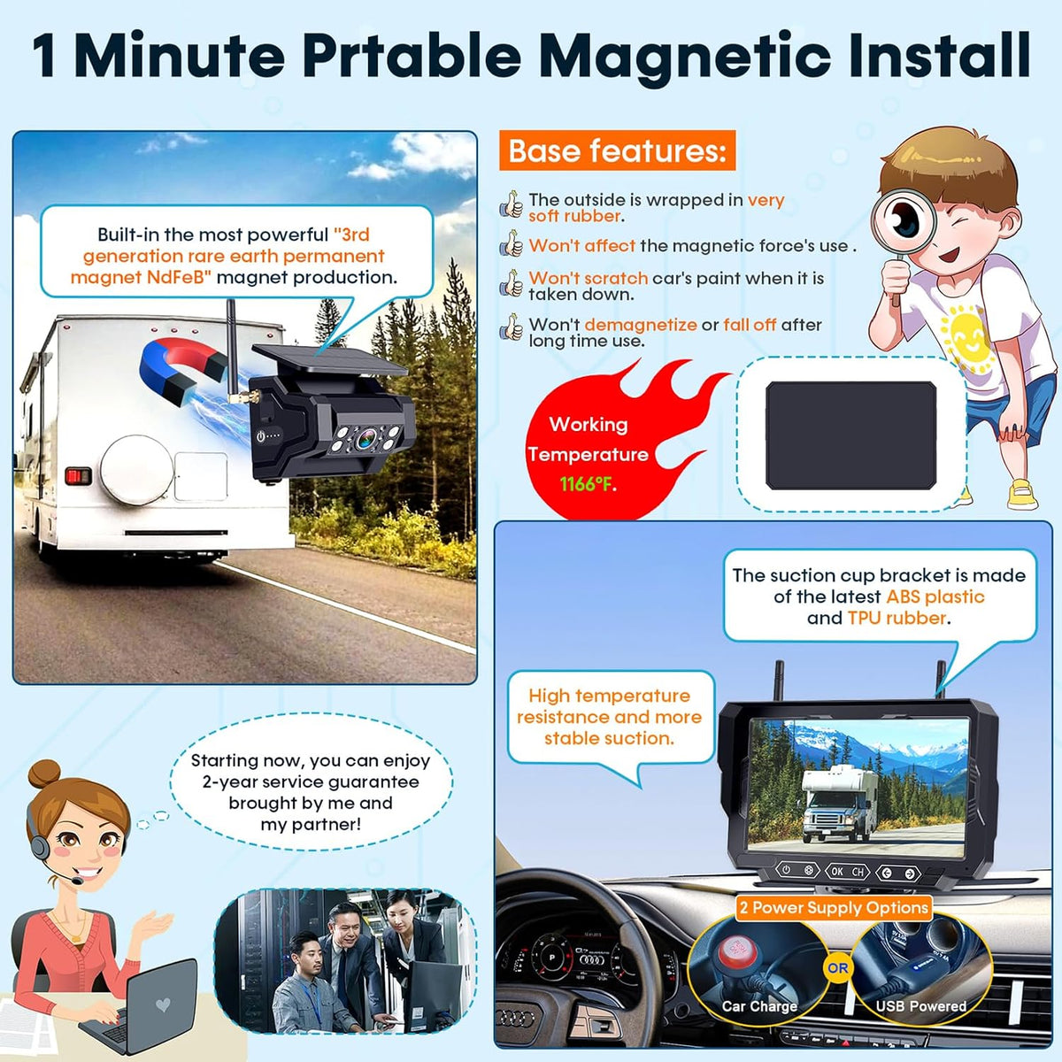 1080P HD Wireless Backup Camera - 1 Minute Magnetic Easy Install No Wiring