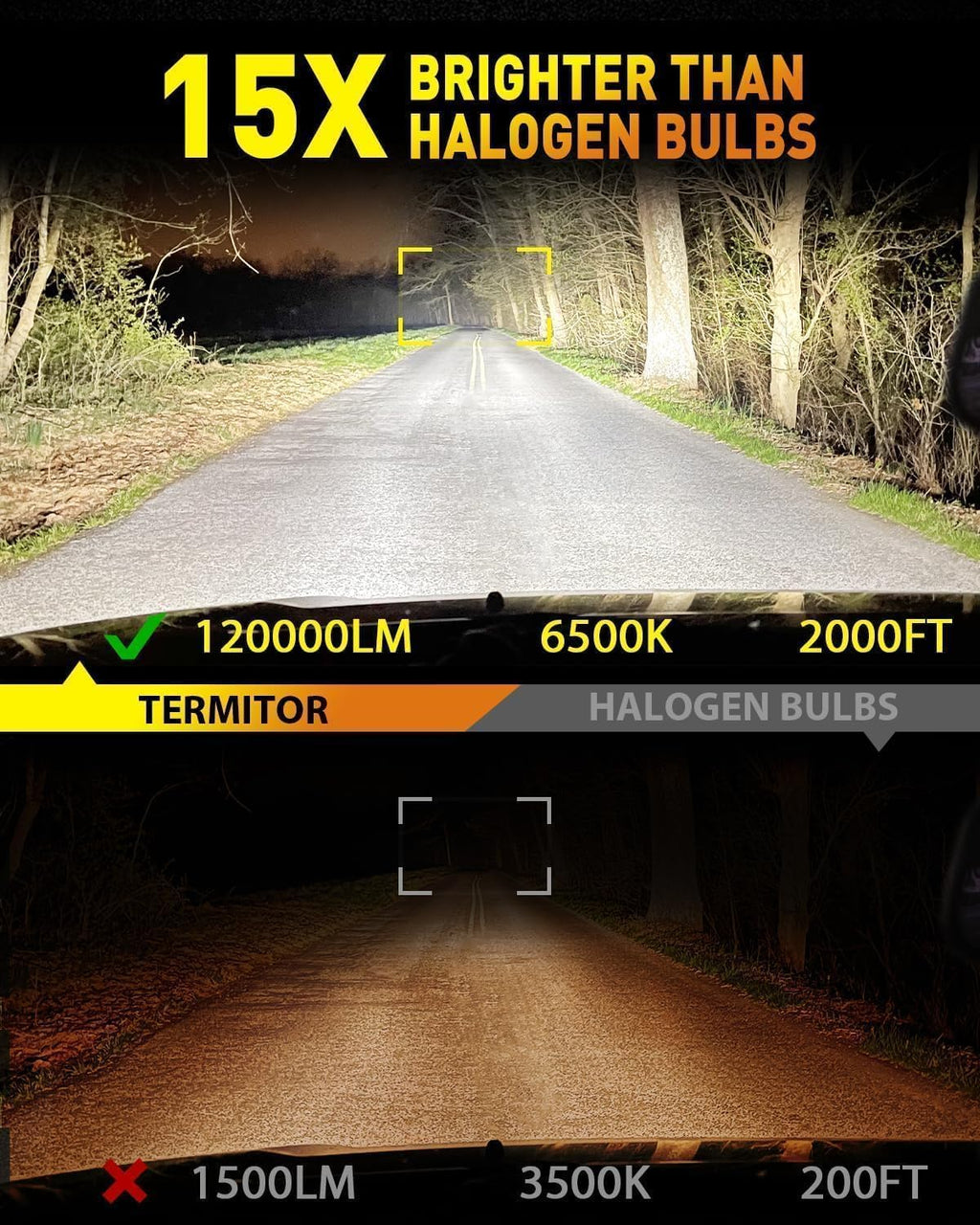Termitor Latest H11 9005 LED Head1ight Bulbs Combo, 150,000LM LM High/Low Beam, 85K+ Hours Long Service Life, 6500K Cool White, Real 1:1 Halogen Size H9 HB3 Off-Road Light for Car UTV SUV, Plug N Play
