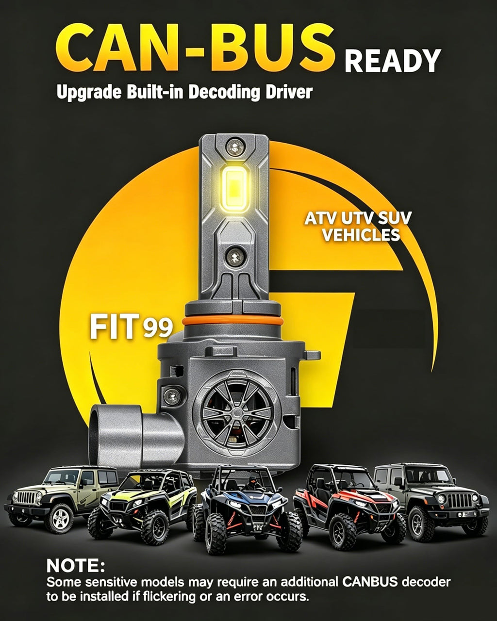 Termitor Upgraded 9007/HB5 LED Bulbs, 100,000LM Ultra Brightness Hi/Low, 6500K Cool White,1:1 Mini Halogen Size, 9007 Powersports Light with Cooling Fan, 3 Mins Install Plug and Play, Pack of 2
