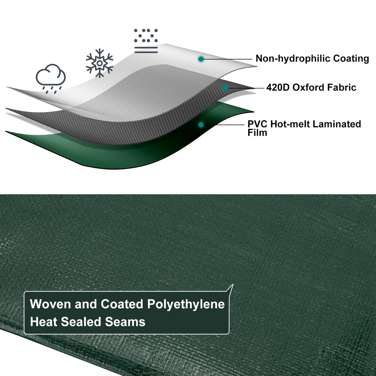 Tarp 8x10 FT Heavy Duty Waterproof 14 Mil Brown