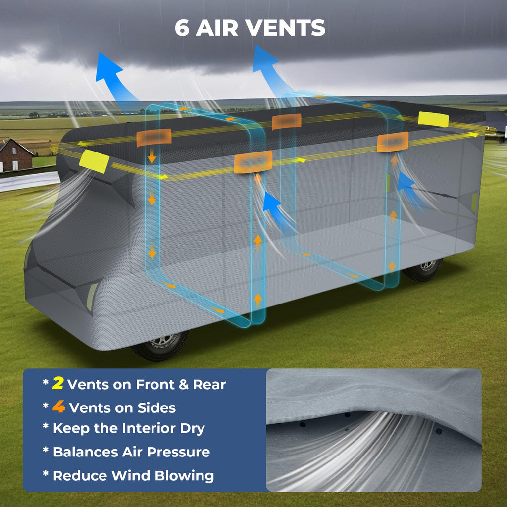 RVMasking Travel Trailer RV Cover, 9-Layer Heavy Duty Waterproof,28-31ft