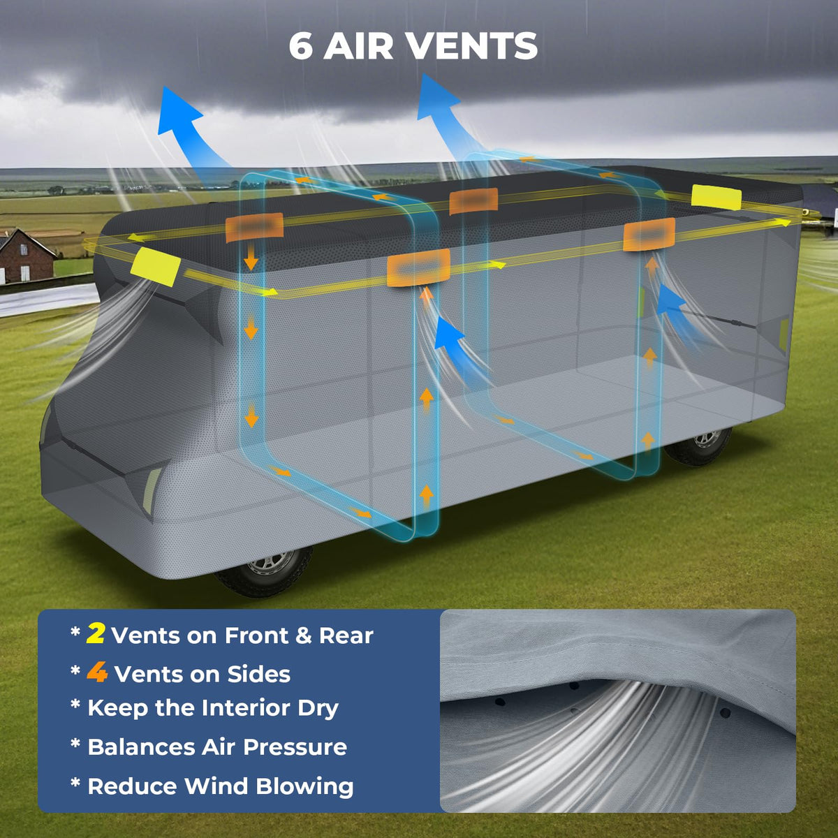 RVMasking Travel Trailer RV Cover, 9-Layer Heavy Duty Waterproof,28-31ft