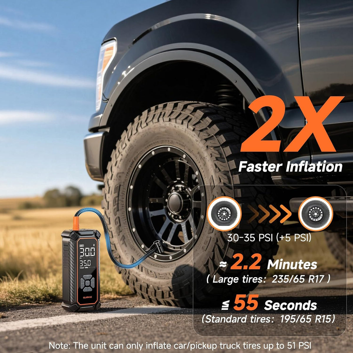 OlarHike Tire Inflator Portable Air Compressor,Dual Power-3*2000mAh &12V DC