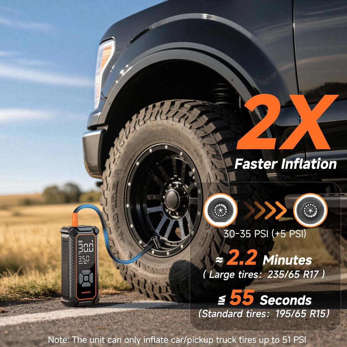 OlarHike Tire Inflator Portable Air Compressor,Dual Power-3*2000mAh &12V DC