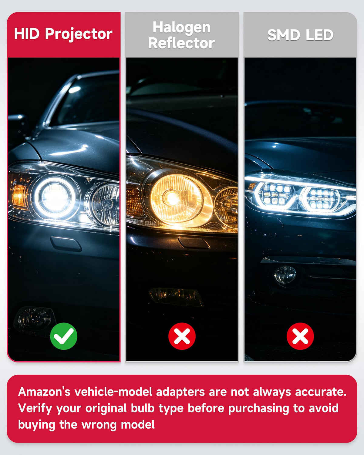 Sinoparcel D1S HID Headlight Bulb 8000K Ice Blue 2PCS