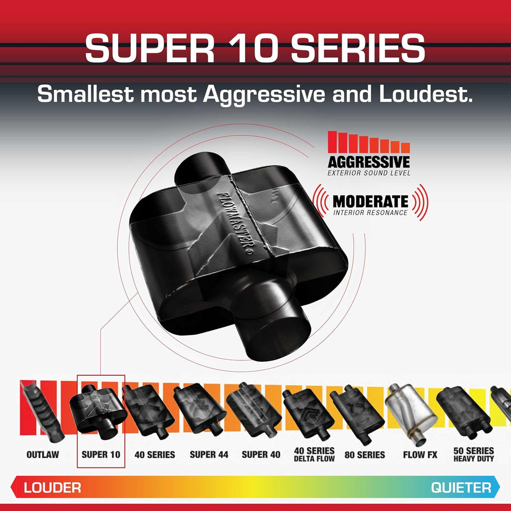 Flowmaster Super 10 Series Muffler – 2.50" Center In / 2.50" Center Out