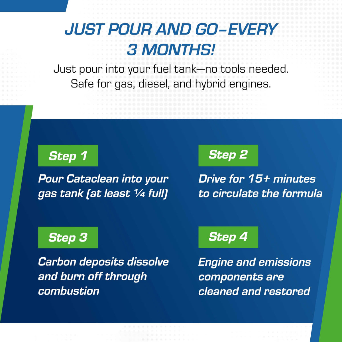Cataclean Fuel & Exhaust System Cleaner for Gasoline Engines, 16 oz