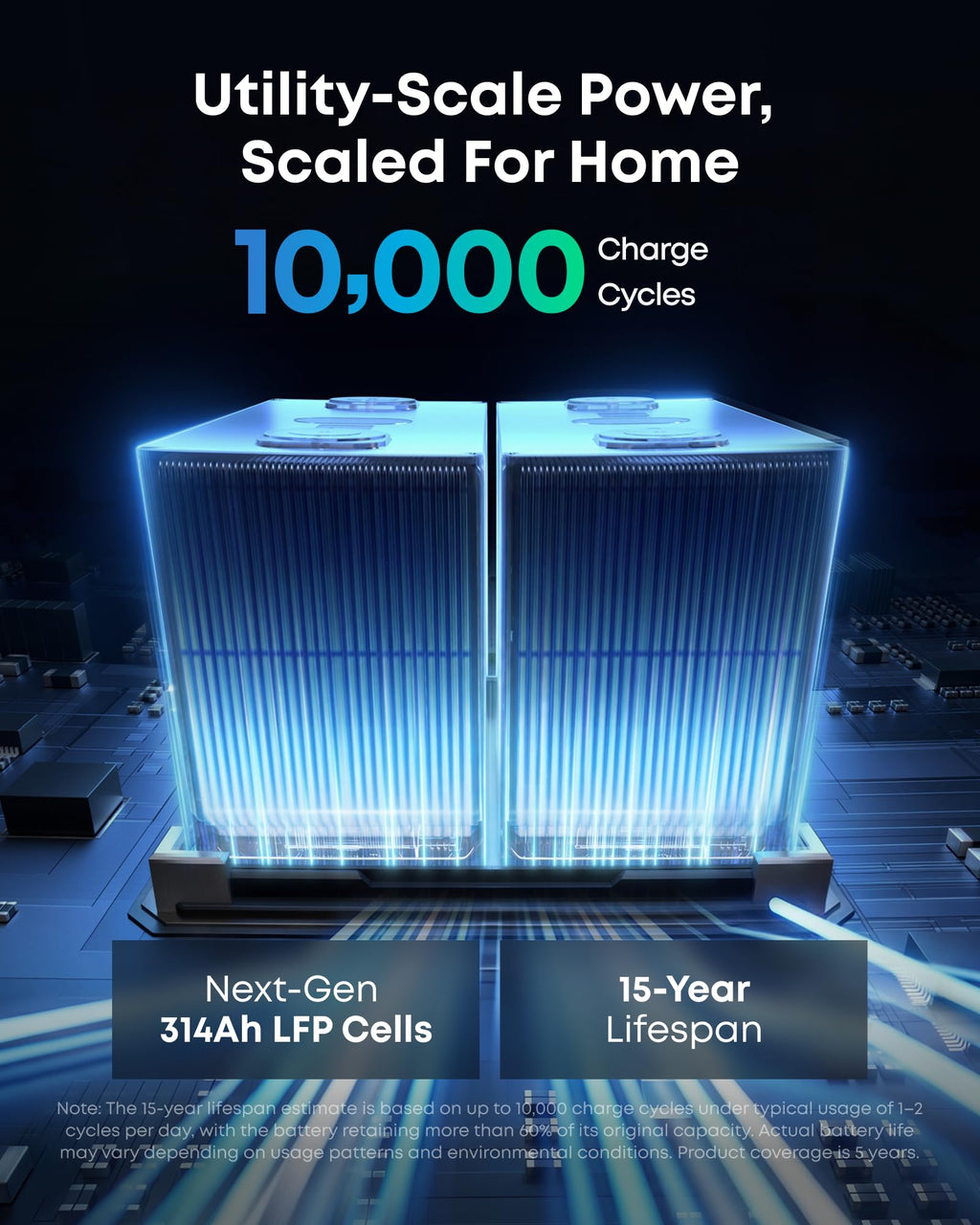 Anker SOLIX S2000 Portable Power Station, 2,010Wh, 1,500W