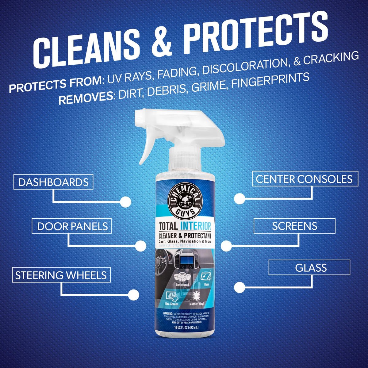 Chemical Guys, Total Interior Cleaner & Protectant, New Car Scent, 16 oz