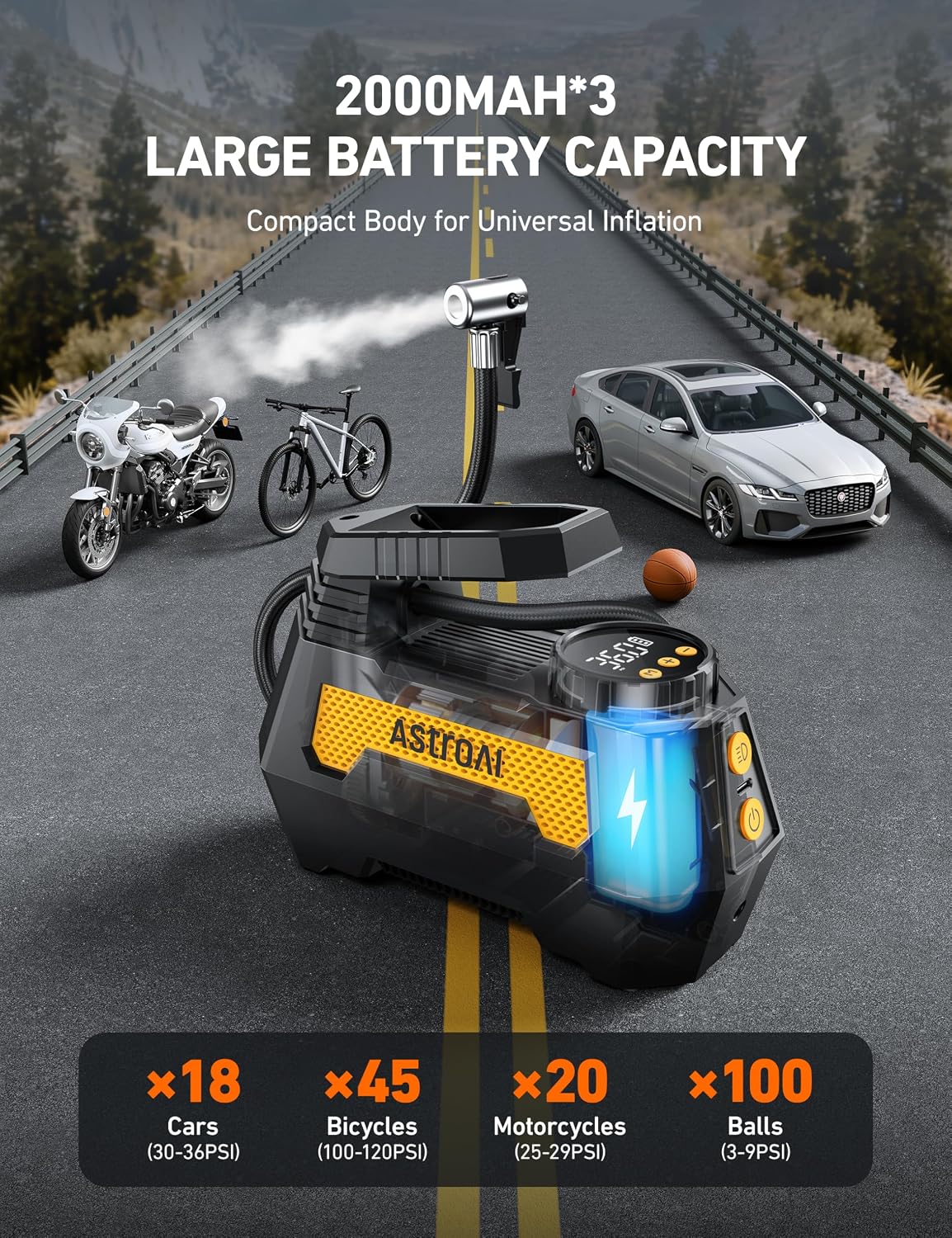AstroAI H2 Pro Cordless Tire Inflator Portable Air Compressor 12VDC Battery
