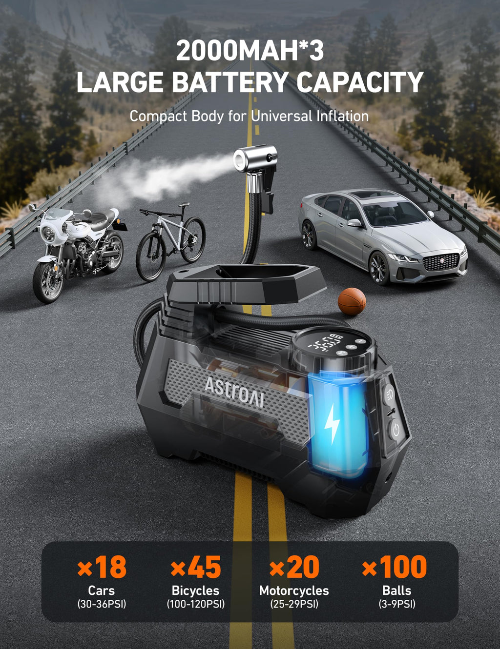 AstroAI H2 Pro Cordless Tire Inflator Portable Air Compressor 12VDC Battery